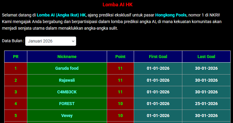 LOMBA